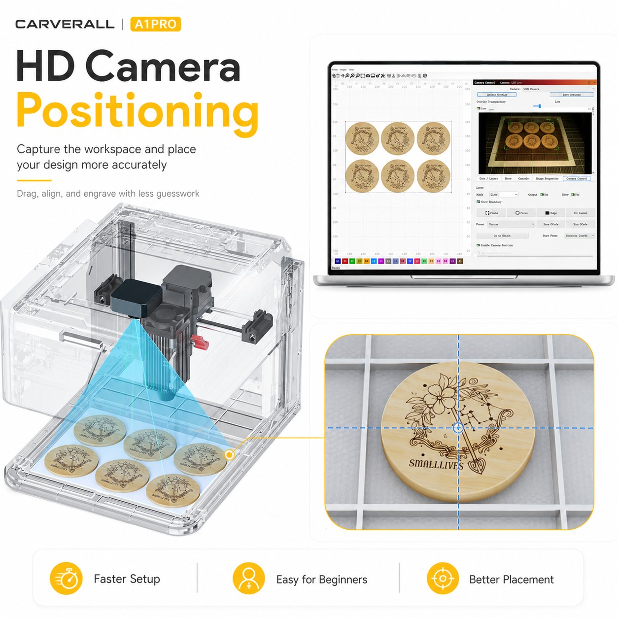 カーバーロール A1 Pro レーザー彫刻機 5W/10W、 - Fiber Laser Cutting Machine のレビューと価格
