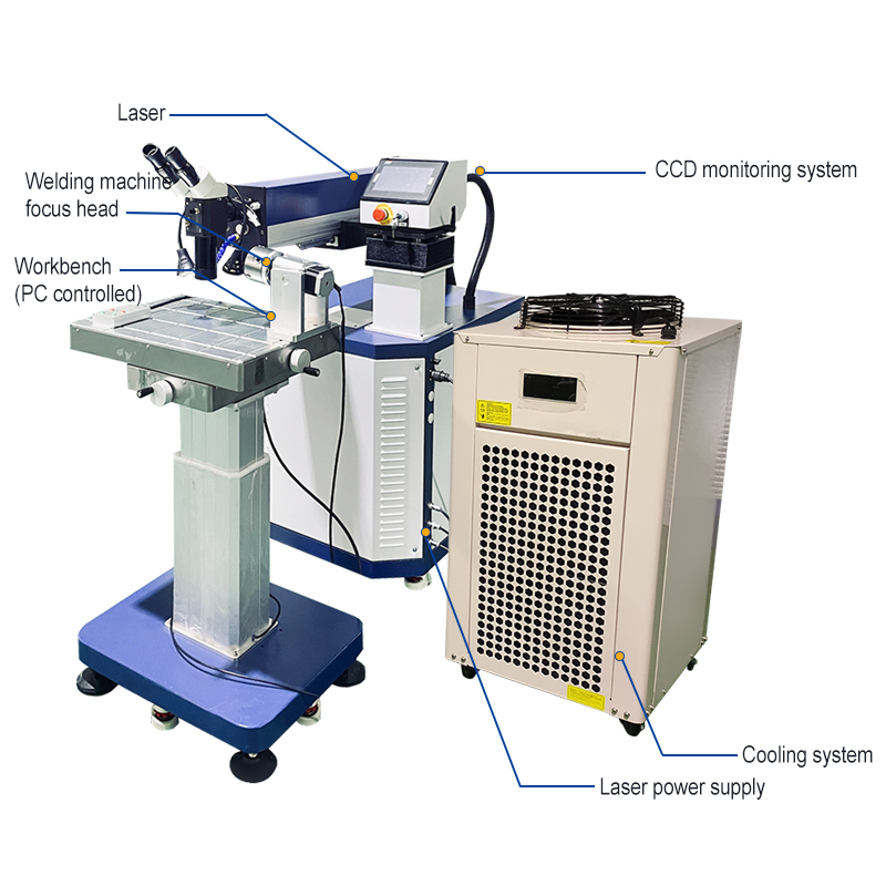 工業用金型補修レーザー溶接機（モデルTH-WY200）—冷間 - Industrial Grade Laser Welder のレビューと価格