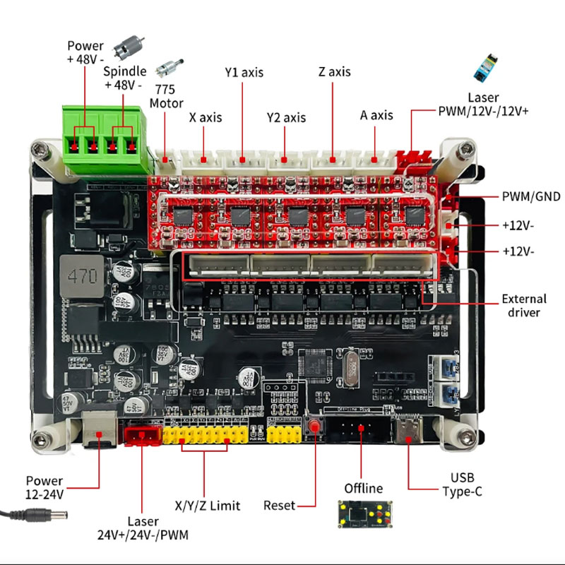 CNC彫刻機用のオフラインコントローラー,4軸ドライバー,制 - Controller Grbl Board のレビューと価格