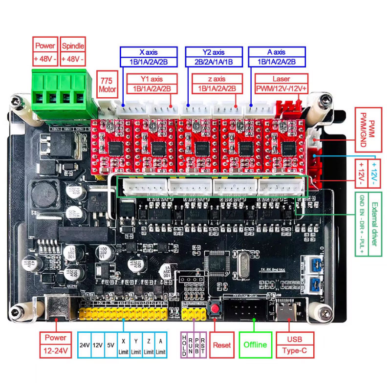 CNC彫刻機用のオフラインコントローラー,4軸ドライバー,制 - Controller Grbl Board のレビューと価格