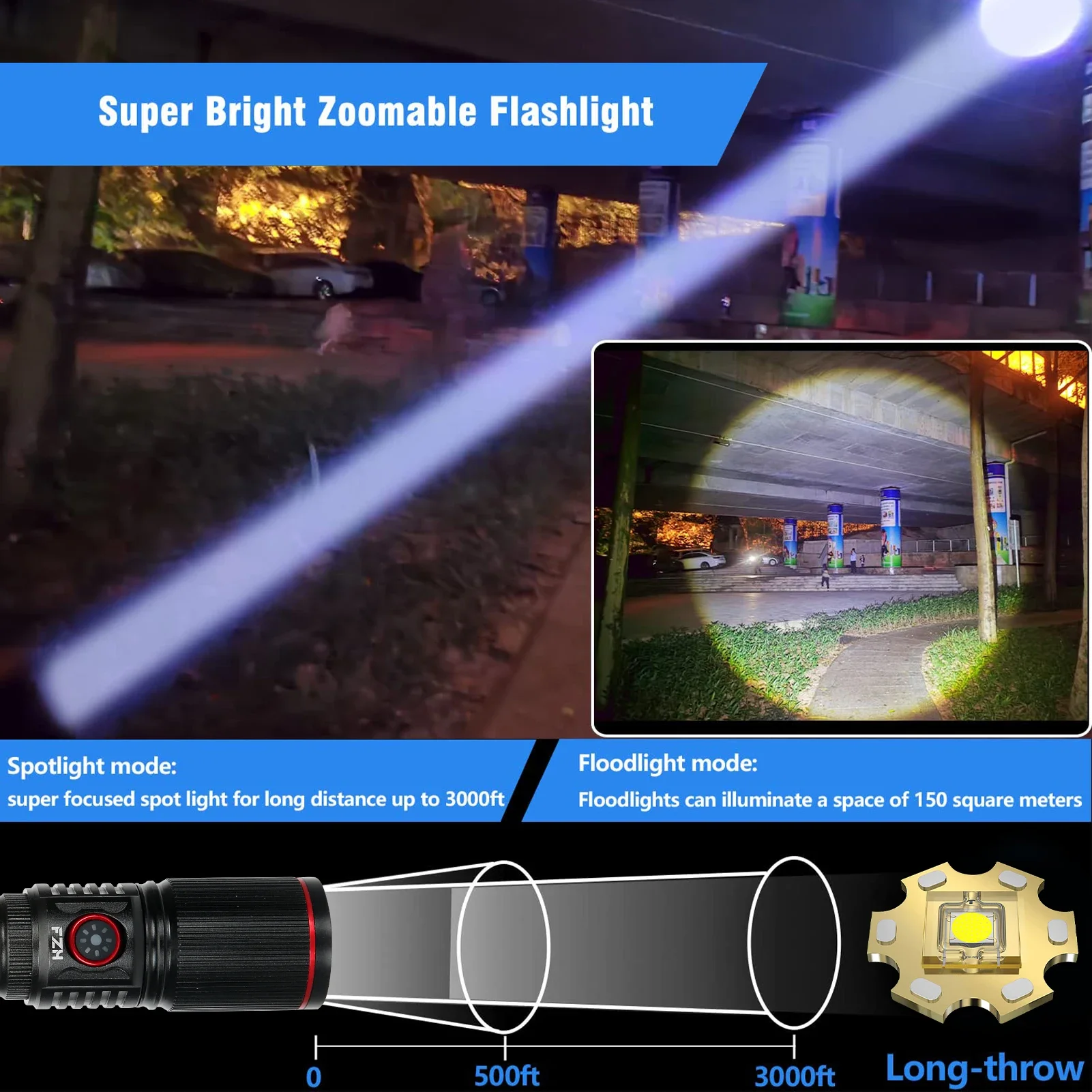 アルミニウム合金白色レーザー強力な LEP 懐中電灯 186 - Industrial Laser Beam のレビューと価格