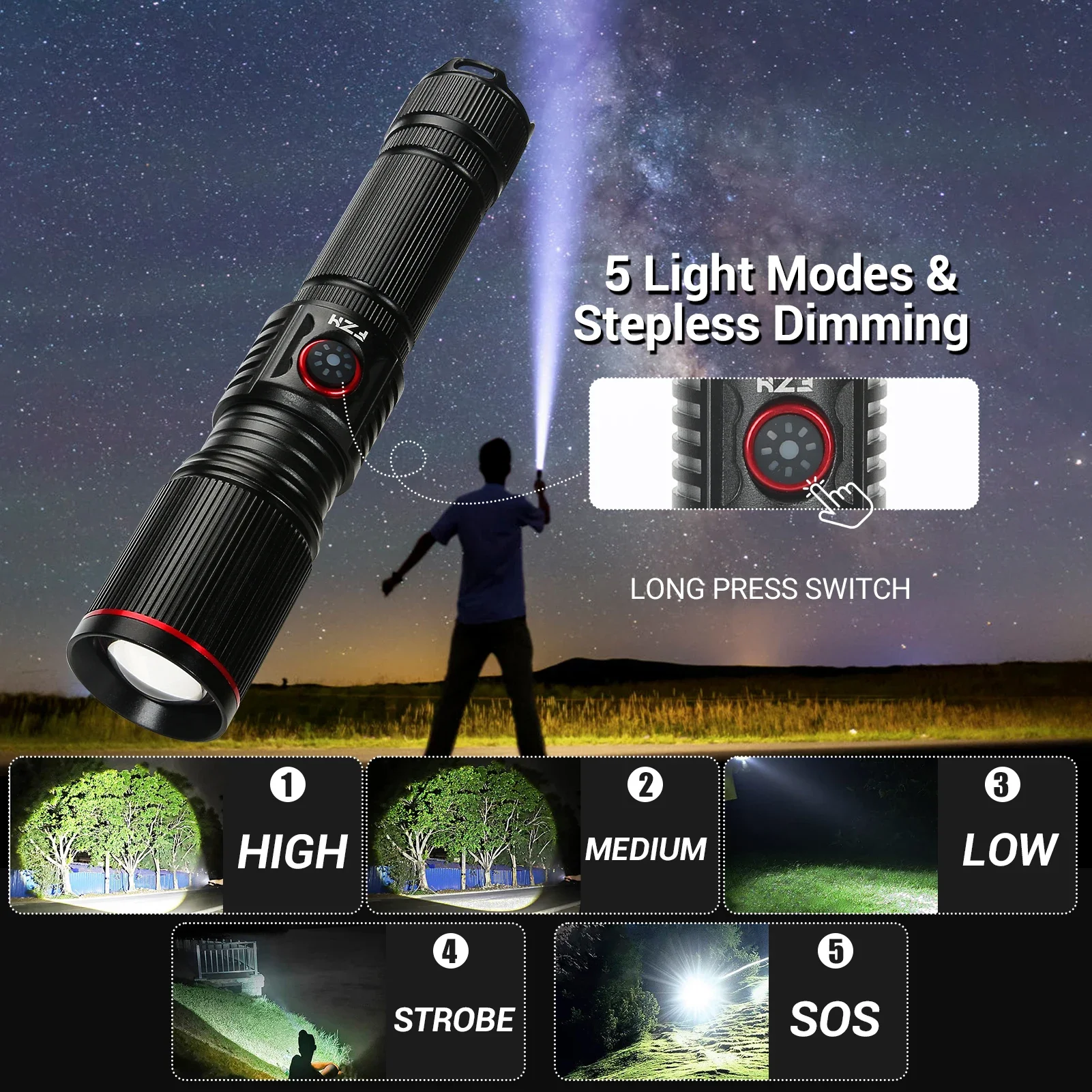 アルミニウム合金白色レーザー強力な LEP 懐中電灯 186 - Industrial Laser Beam のレビューと価格