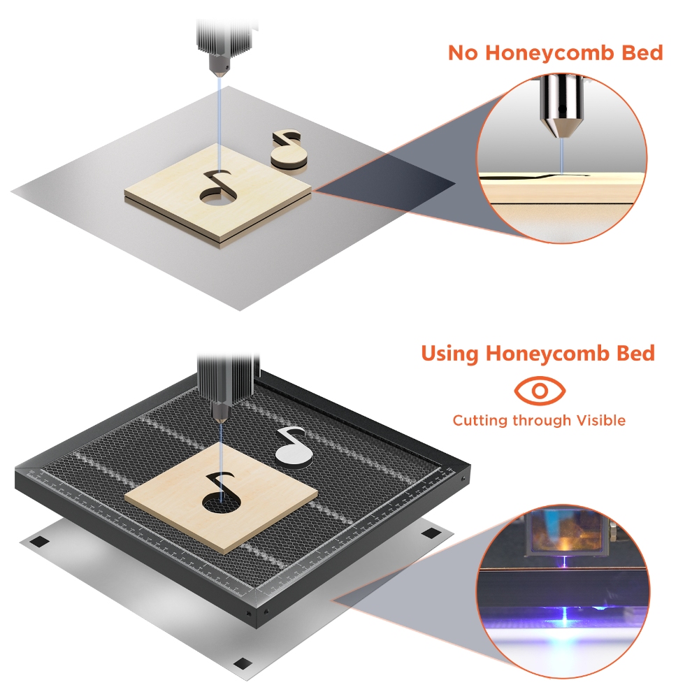 ACMER ワークテーブルユニバーサルハニカムベッドデスクト - Fiber Laser Cutting Machine のレビューと価格