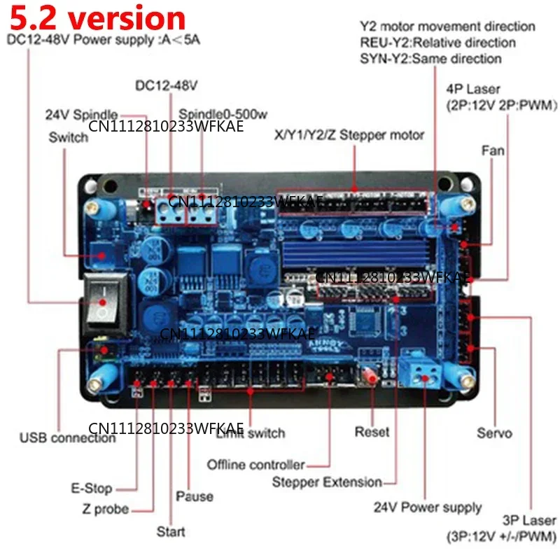 GRBLコントローラー制御ボード 3軸ステッピングモーター対 - Controller Grbl Board のレビューと価格