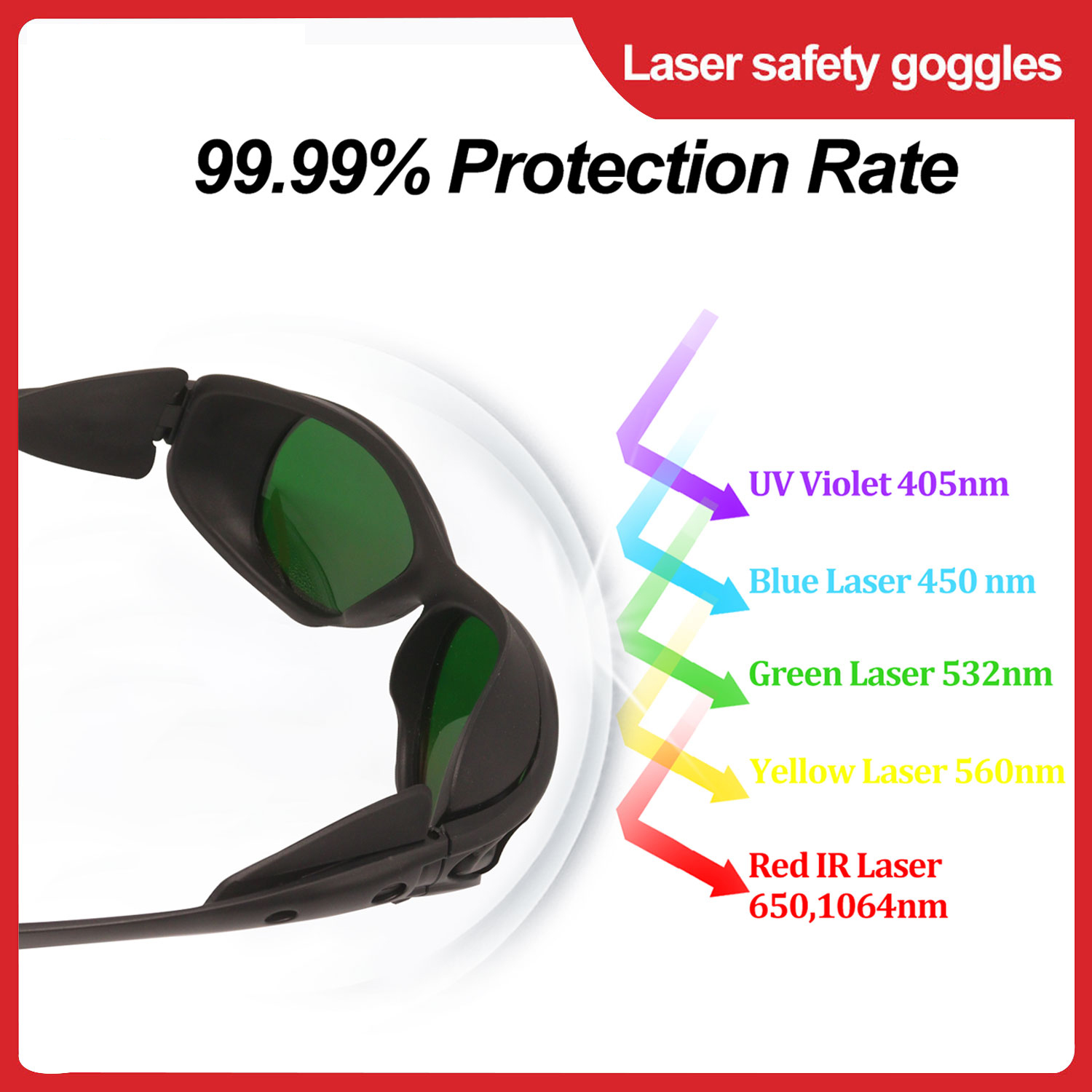 レーザーレンズ 鉛ガラス 放射線防護ゴーグル 保護接眼レンズ - Industrial Laser Glasses のレビューと価格